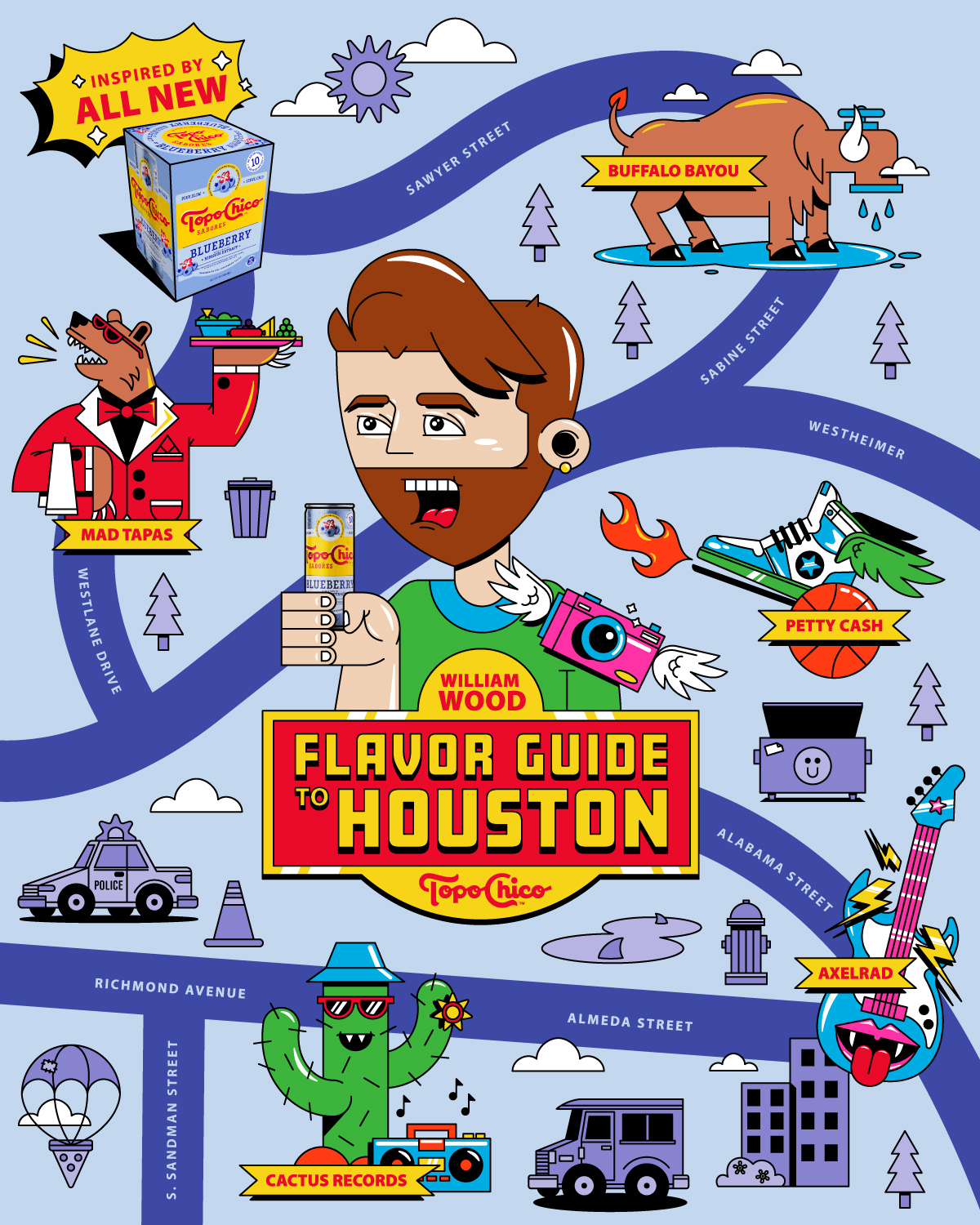 Topo Chico Sabores Flavor Guide